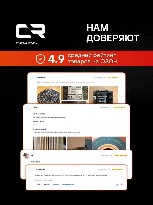 CARVILLE RACING Комплект фильтров для ТО Renault Duster (10-) 2.0i (после, Geely Atlas 16- 2.4i, фото 8