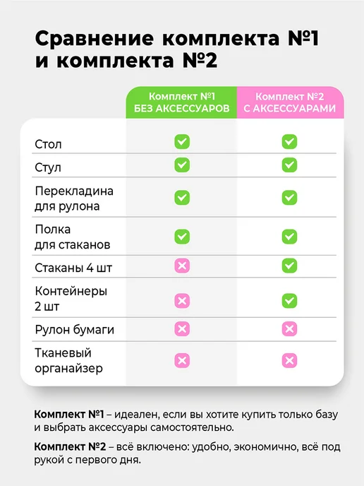 Конек Горбунек Детский стол и стул комплект №2 с аксессуарами, голубой, фото 3