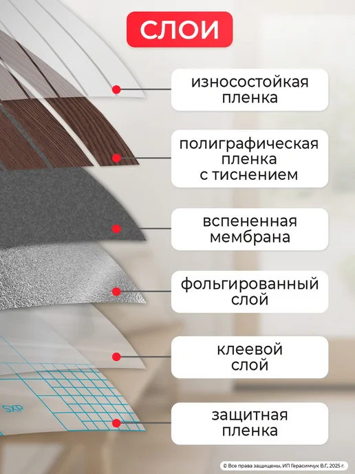 AMODECOR Самоклеящиеся панели для стен реечные 30х30 см ПВХ 40 шт, 30x30 см, 40 шт, фото 8