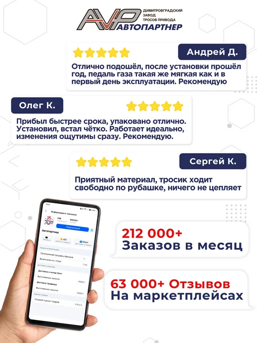 AVP Автопартнер Трос ручника передний для FIAT Ducato Фиат Дукато, вариант, фото 6