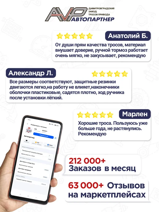 AVP Автопартнер Трос ручного тормоза для Chevrolet Niva, Travel, 2 шт, фото 6