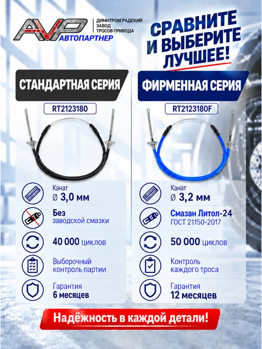 AVP Автопартнер Трос ручного тормоза для Нива Шевроле, Тревел, вариант, фото 7