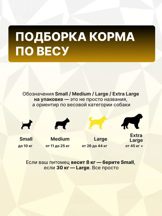 Сухой корм GRAND PRIX для собак, крупные, щенки, ягненок, 3 кг, фото 7