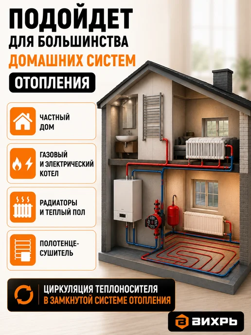 ВИХРЬ Циркуляционный насос для отопления Ц-25 4, вариант, фото 2