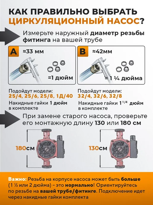 ВИХРЬ Циркуляционный насос для отопления Ц-25 4, вариант, фото 3