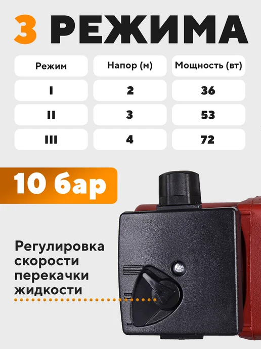 ВИХРЬ Циркуляционный насос для отопления Ц-25 4, вариант, фото 7