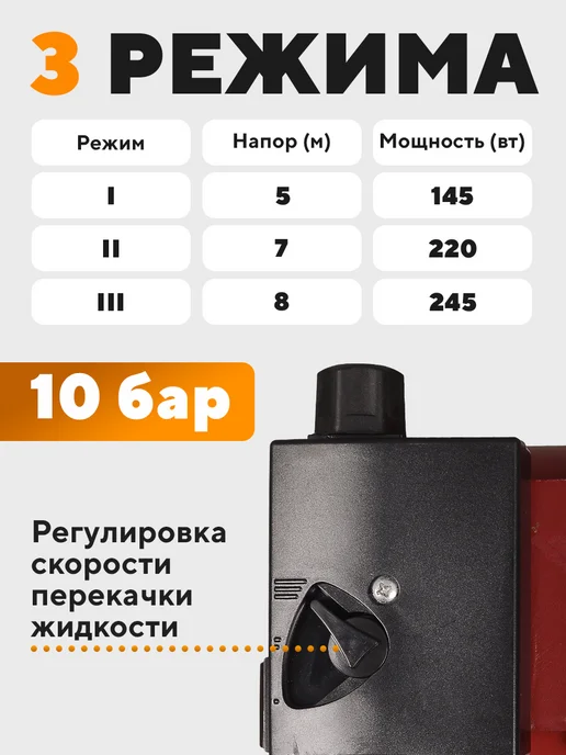 ВИХРЬ Циркуляционный насос для отопления Ц-32 8, вариант, фото 3