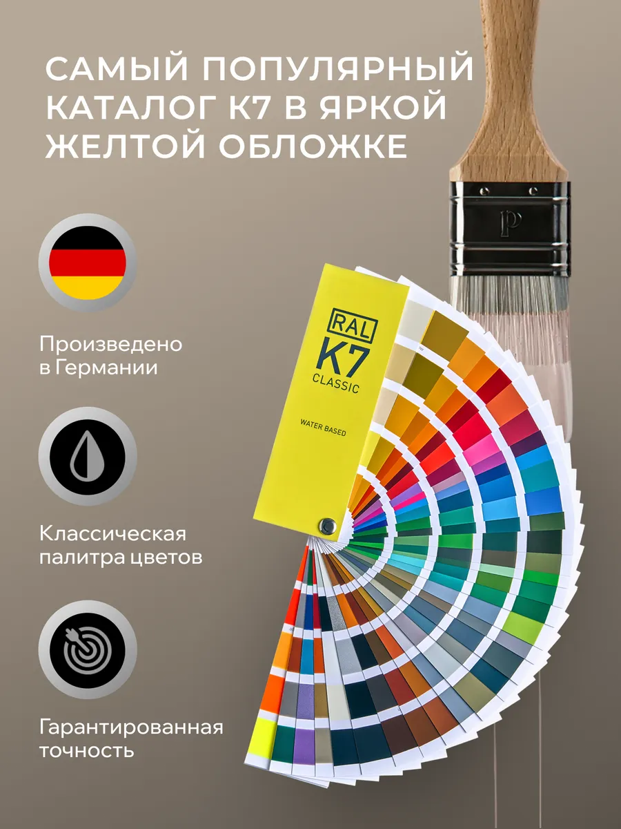 Каталог RAL Classic K7 в юбилейном дизайне