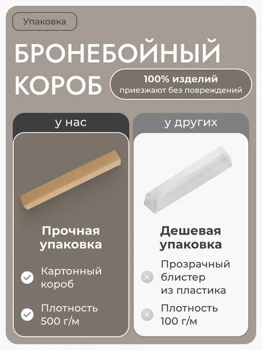 УНИСТАЙЛ Римская штора полный блэкаут 140Х160, бежевый, 190x200, фото 2