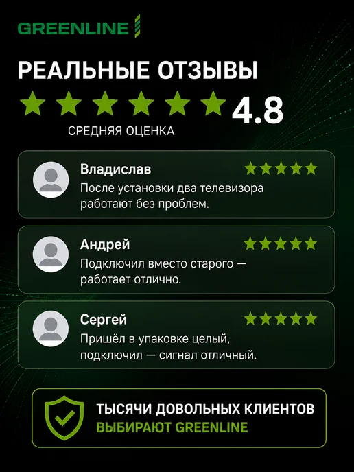 GREENLINE TV Конвертер спутниковый Twin LNB 2 выхода для Триколор GL-201, белый, фото 7