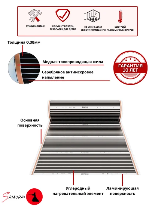 iSamurai Теплый пол под линолеум 2 метра ширина 100см, 2 м, фото 4