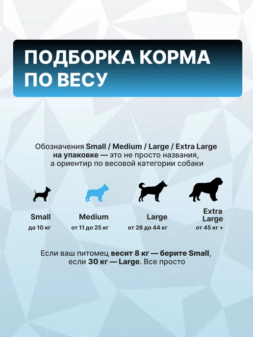 Сухой корм GRAND PRIX для собак, средние, щенки, ягненок, 3 кг, фото 7