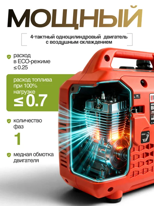 BRAIT Генератор бензиновый инверторный, бензогенератор 2200 Вт, 1500 Вт, фото 8
