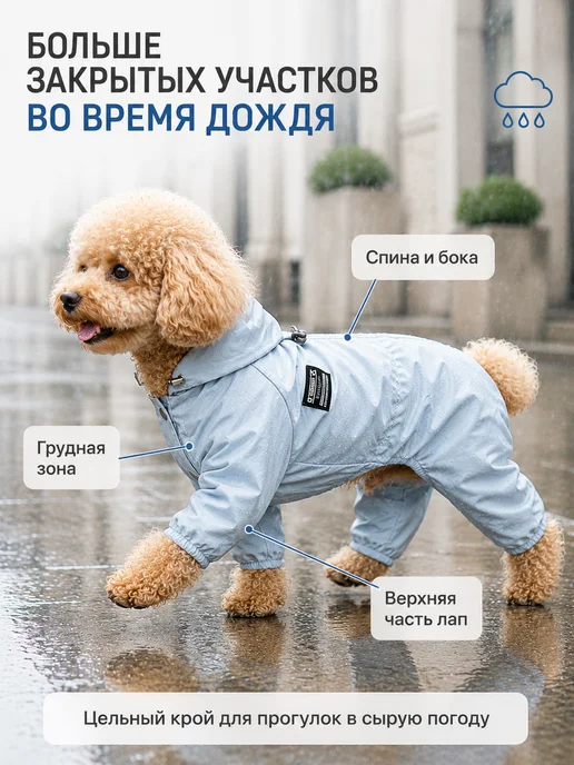iceMobil Дождевик для собак мелких и средних пород, голубой, фото 2