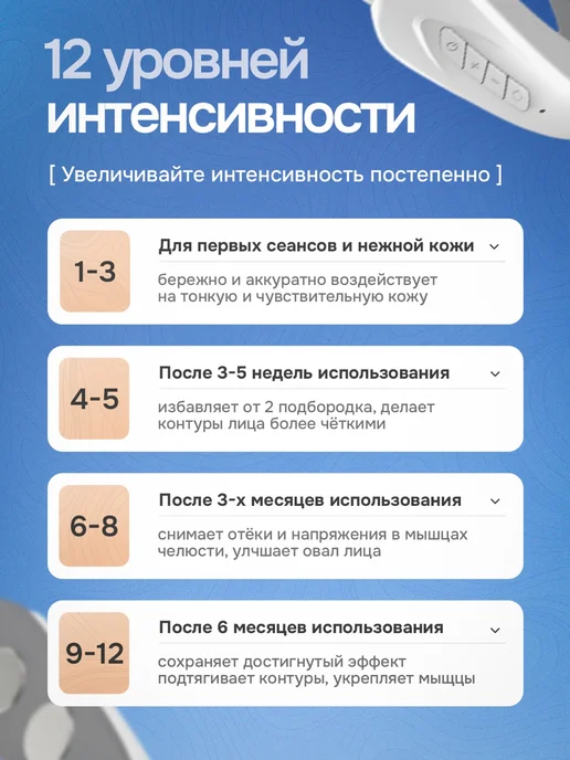 BAMRON LED маска светодиодная, вариант, фото 4