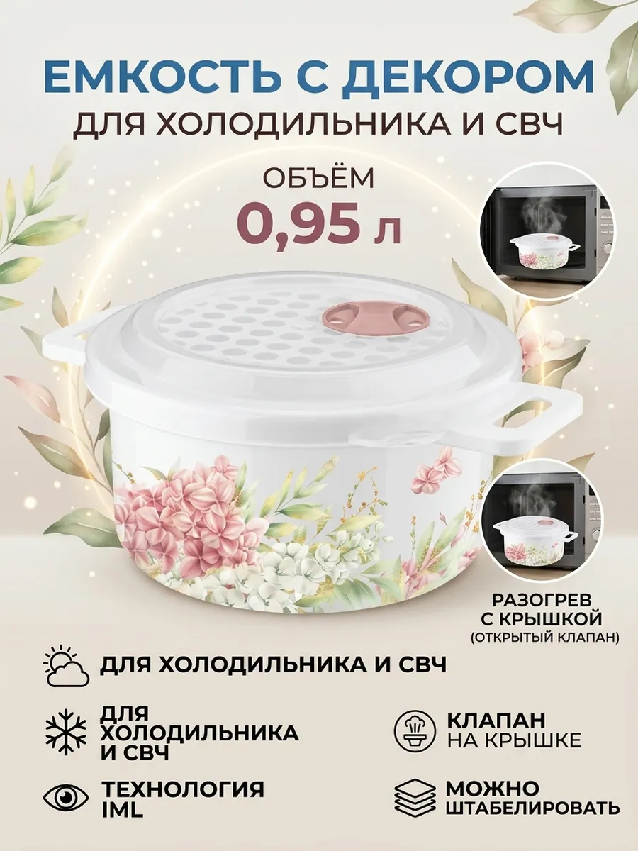 Посуда для микроволновой печи