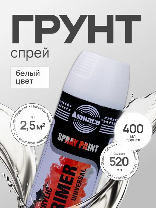 Hoch Paint Грунтовка автомобильная акриловая серая 520 мл, 400 мл