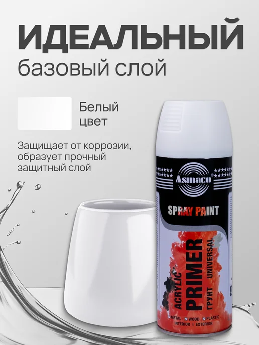 Hoch Paint Грунтовка автомобильная акриловая серая 520 мл, 400 мл, фото 5