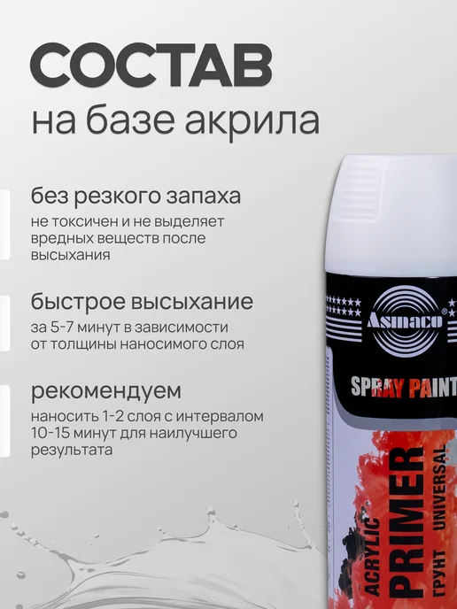 Hoch Paint Грунтовка автомобильная акриловая серая 520 мл, 400 мл, фото 8