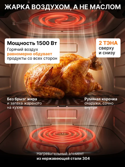 MILIO Аэрогриль электрический для дома 6 л с двумя тэнами, 6 л, фото 2
