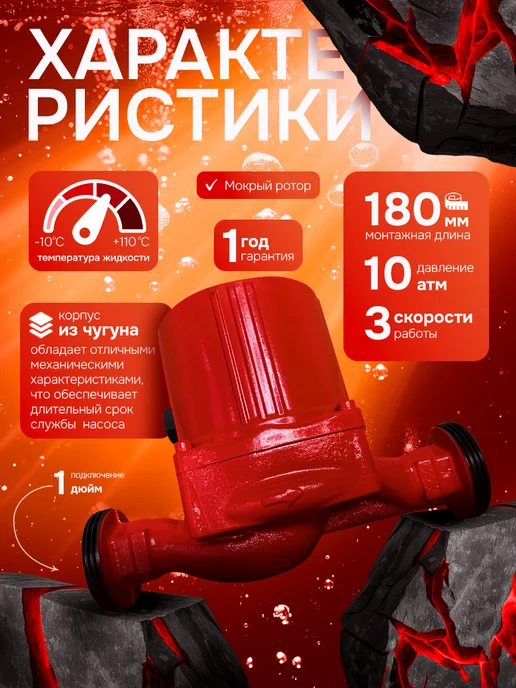 Акватек Насос циркуляционный АCP 25-40 с гайками, тип 2, вариант, фото 2