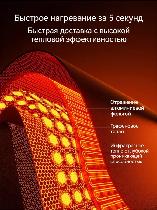 Северное Сияние Обогреватель под стол Серый, 100x50 см, серый, фото 7